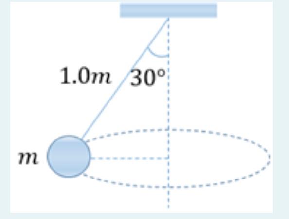 1 0m 30 M 1