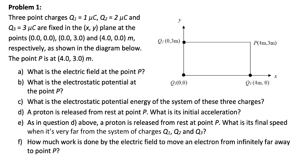 Y X Problem 1 Three Point Charges Q1 1 Uc Q2 2 Uc And Q3 3 Uc Are Fixed In The X Y Plane At The Points 0 0 1