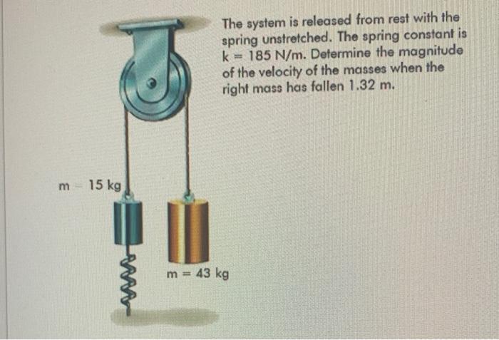 The System Is Released From Rest With The Spring Unstretched The Spring Constant Is K 185 N M Determine The Magnitud 1