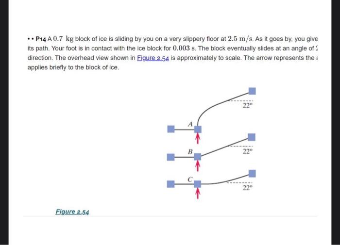 P14 A 0 7 Kg Block Of Ice Is Sliding By You On A Very Slippery Floor At 2 5 M S As It Goes By You Give Its Path You 1