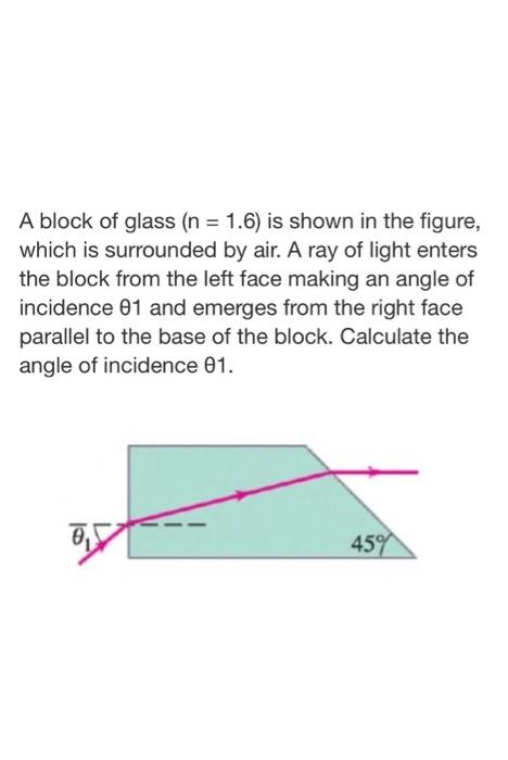 A Block Of Glass N 1 6 Is Shown In The Figure Which Is Surrounded By Air A Ray Of Light Enters The Block From The 1