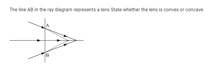 The Line Ab In The Ray Diagram Represents A Lens State Whether The Lens Is Convex Or Concave B 1