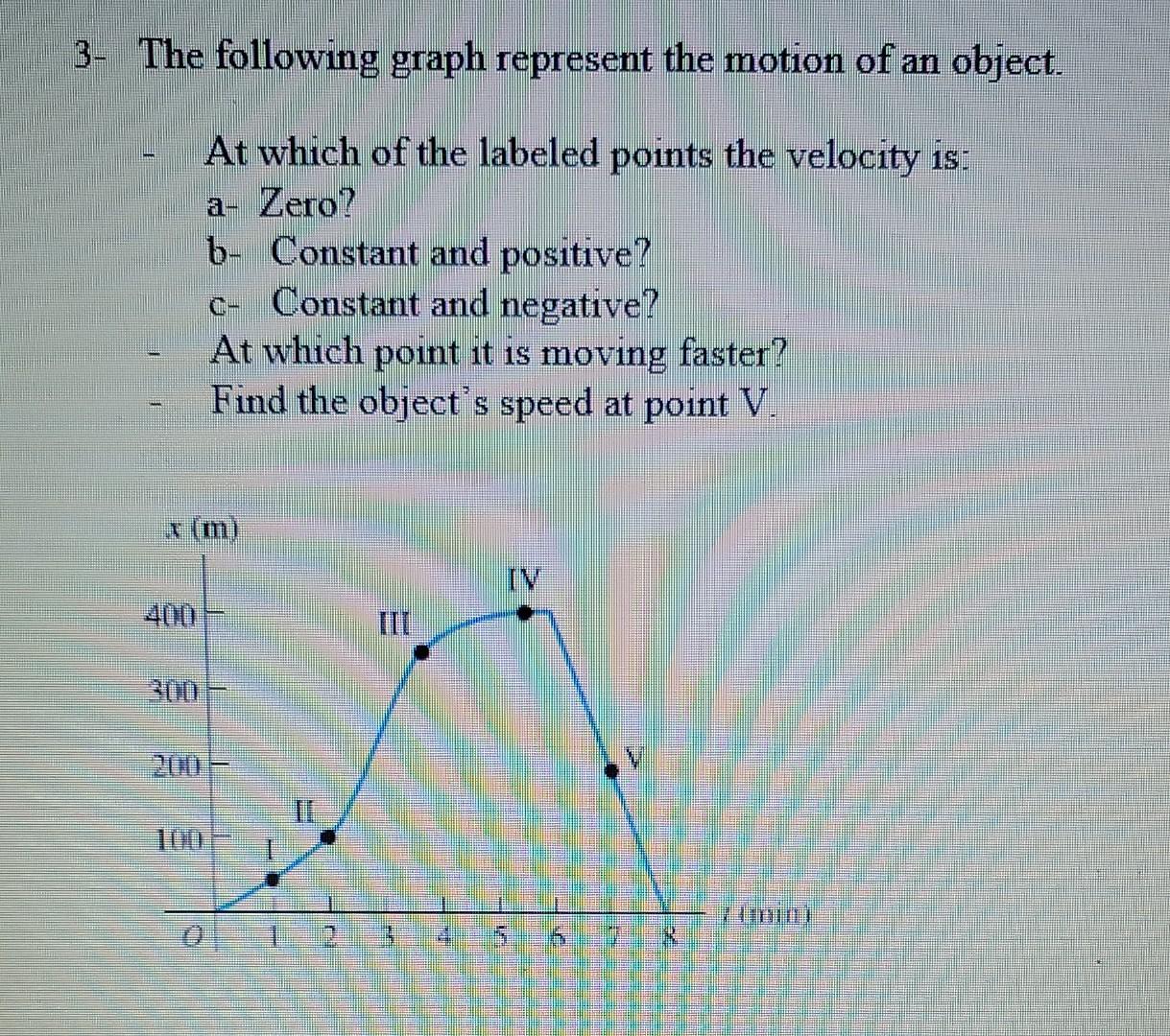 3 The Following Graph Represent The Motion Of An Object At Which Of The Labeled Points The Velocity Is A Zero B Co 1