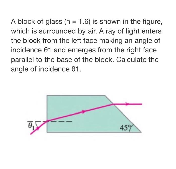 A Block Of Glass N 1 6 Is Shown In The Figure Which Is Surrounded By Air A Ray Of Light Enters The Block From The 1