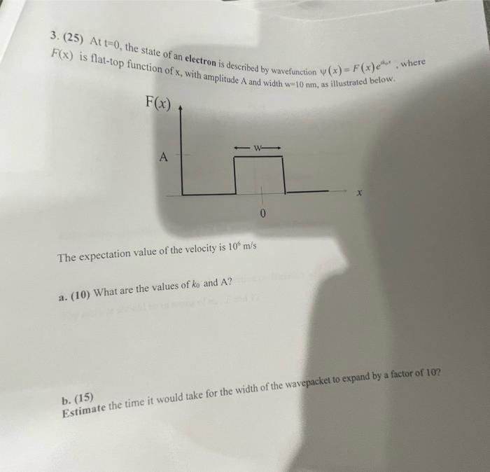 3 25 Alt 0 The State Of An Electron Is Described By Wavefunction X F X Where F X Is Flat Top Function Of X Wi 1
