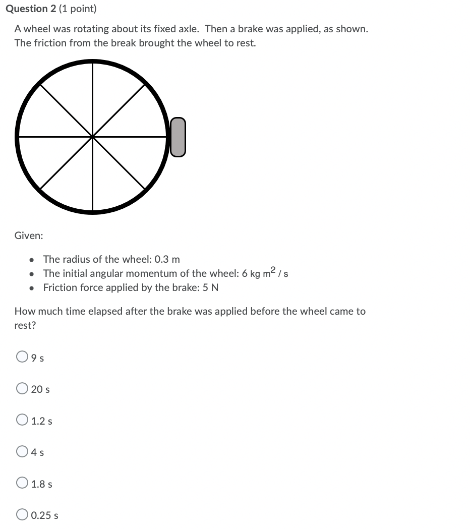 Question 2 1 Point A Wheel Was Rotating About Its Fixed Axle Then A Brake Was Applied As Shown The Friction From Th 1