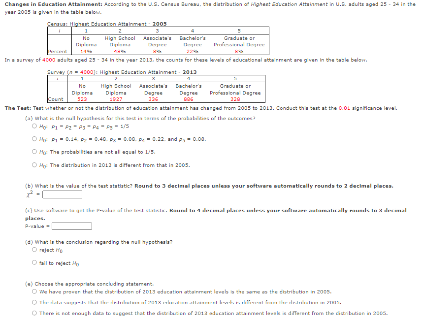 1 4 Changes In Education Attainment According To The U S Census Bureau The Distribution Of Highest Education Attainme 1