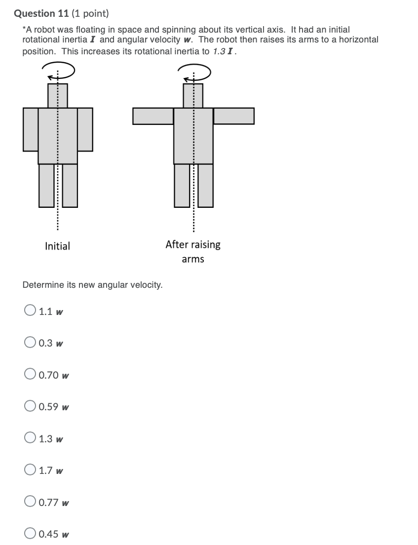 Question 11 1 Point A Robot Was Floating In Space And Spinning About Its Vertical Axis It Had An Initial Rotational 1