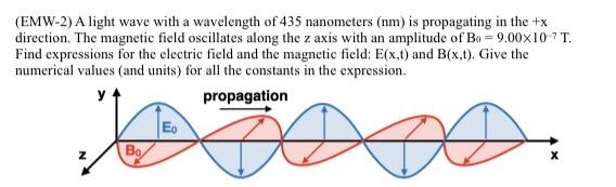 Emw 2 A Light Wave With A Wavelength Of 435 Nanometers Nm Is Propagating In The X Direction The Magnetic Field Osc 1
