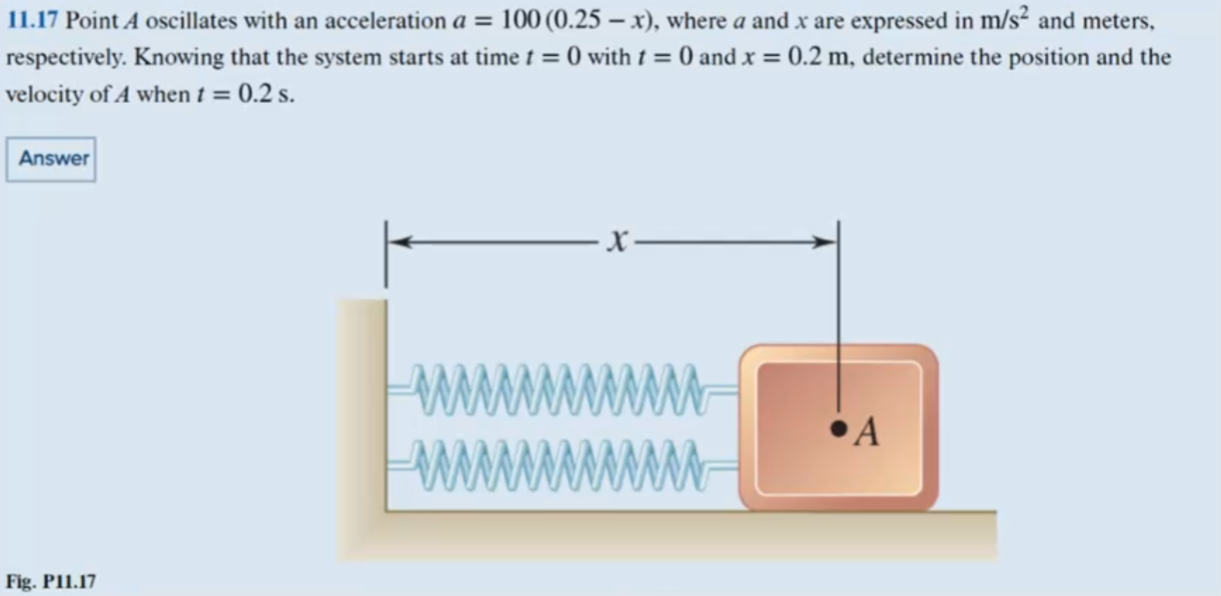 11 17 Point A Oscillates With An Acceleration A 100 0 25 X Where A And X Are Expressed In M S2 And Meters Respec 1