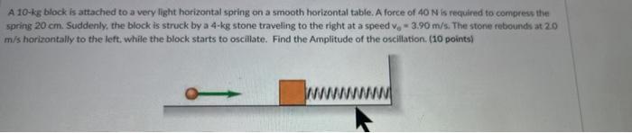 A 10 Kg Block Is Attached To A Very Light Horizontal Spring On A Smooth Horizontal Table A Force Of 40 N Is Required To 1
