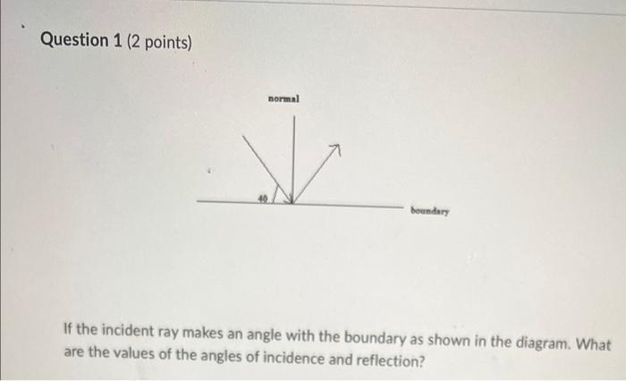 Question 1 2 Points Normal Boundary If The Incident Ray Makes An Angle With The Boundary As Shown In The Diagram What 1