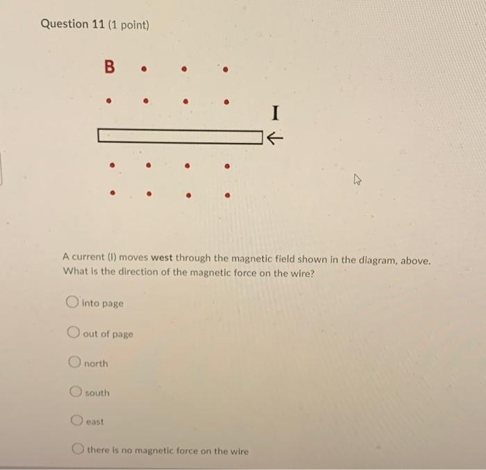 Question 11 1 Point B I A Current 1 Moves West Through The Magnetic Field Shown In The Diagram Above What Is The D 1