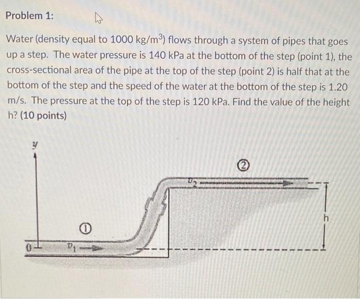 Problem 1 His Water Density Equal To 1000 Kg M Flows Through A System Of Pipes That Goes Up A Step The Water Pressur 1