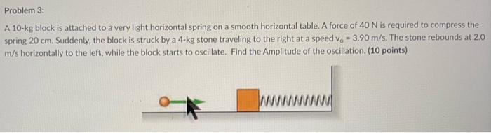 Problem 3 A 10 Kg Block Is Attached To A Very Light Horizontal Spring On A Smooth Horizontal Table A Force Of 40 N Is 1