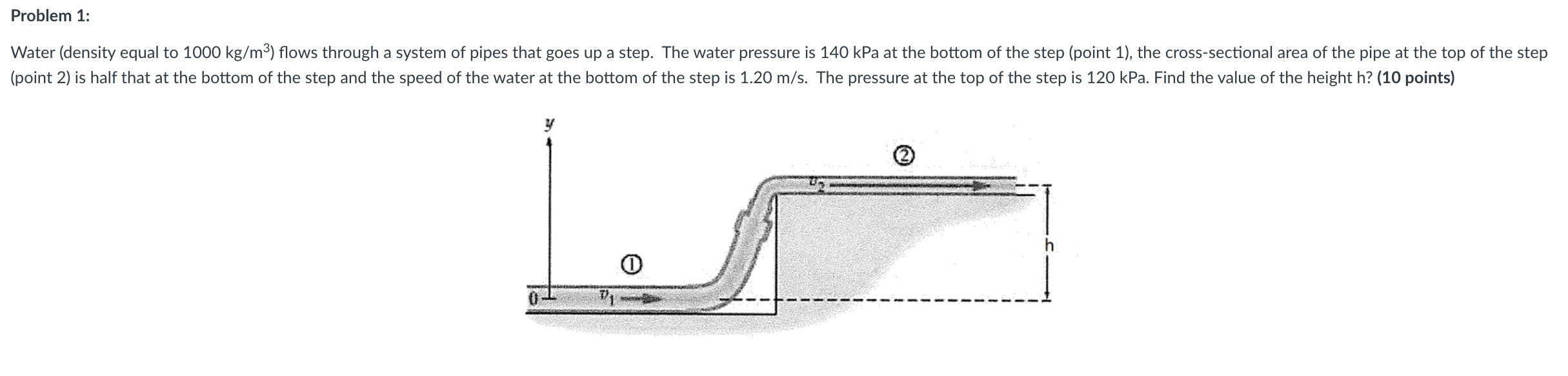 Please Read The Whole Question Before Answering 1