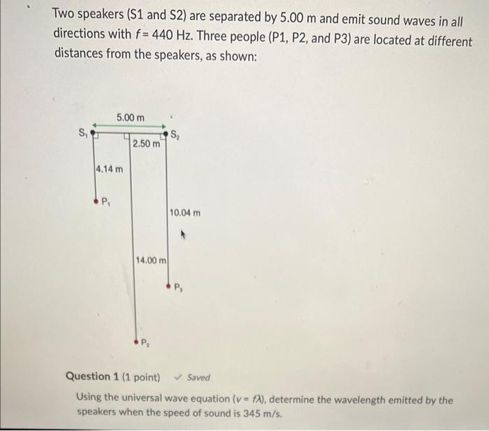 Two Speakers S1 And S2 Are Separated By 5 00 M And Emit Sound Waves In All Directions With F 440 Hz Three People P 1
