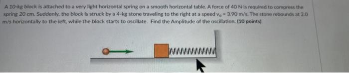 A A 10 Kg Block Is Attached To A Very Light Horizontal Spring On A Smooth Horizontal Table A Force Of 40 Nis Required T 1