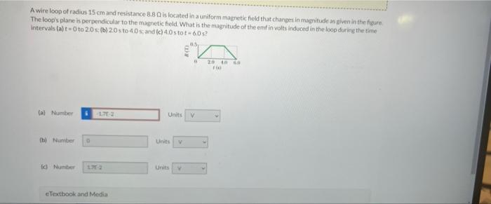 A Wireloop Of Radius 15 Cm And Resistance 8 80 Is Located In A Uniform Magnetic Field That Changes In Magnitude As Given 1