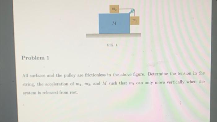 17 M M Fig 1 Problem 1 All Surfaces And The Pulley Are Frictionless In The Above Figure Determine The Tension In The S 1