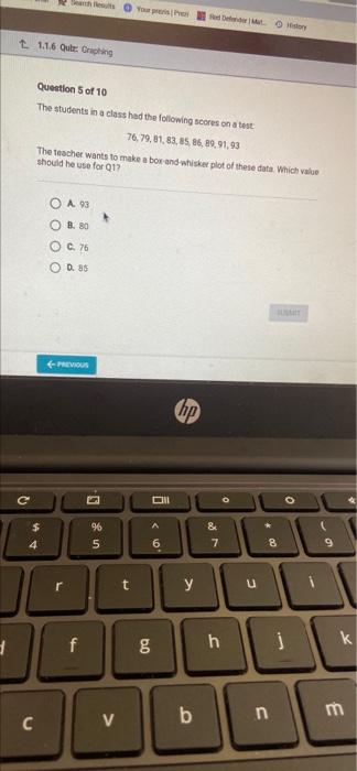 Search Redes T 1 1 6 Qur Graphing Question 5 Of 10 The Students In A Class Had The Following Scores On A Test 76 79 8 1