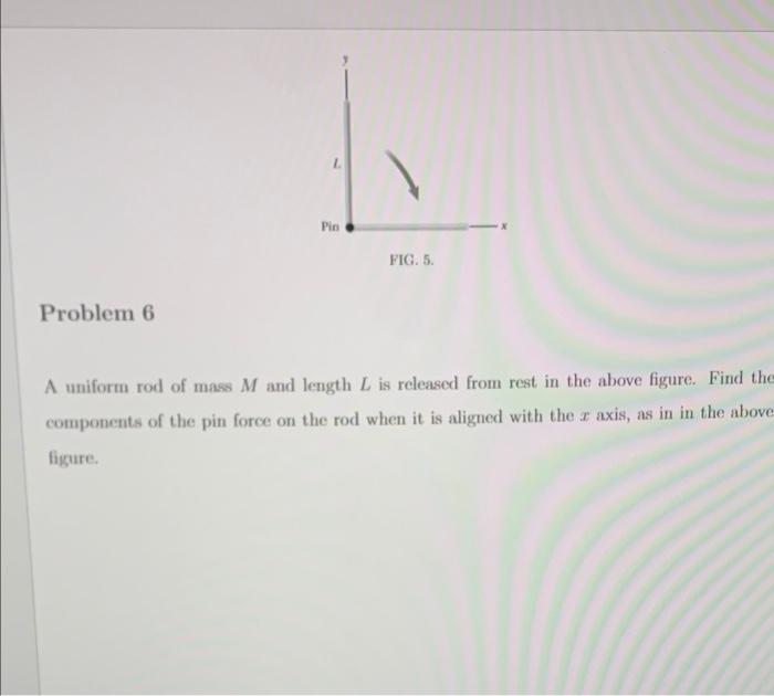 Pin Fig 5 Problem 6 A Uniform Rod Of Mass M And Length L Is Released From Rest In The Above Figure Find The Component 1