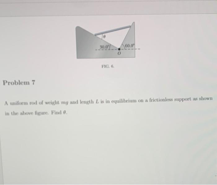 30 07 60 00 0 Fig 6 Problem 7 A Uniform Rod Of Weight Ing And Length L Is In Equilibrium On A Frictionless Support As 1