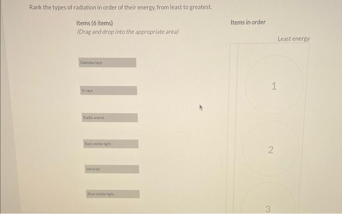 Rank The Types Of Radiation In Order Of Their Energy From Least To Greatest Items In Order Items 6 Items Drag And D 1