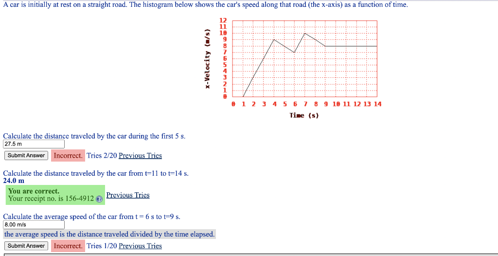 A Car Is Initially At Rest On A Straight Road The Histogram Below Shows The Car S Speed Along That Road The X Axis As 1
