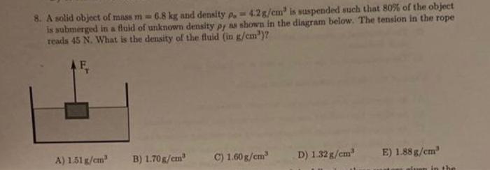 8 A Solid Object Of Mass M 6 8 Kg And Density P 42g Cm Is Suspended Such That 80 Of The Object Is Submerged In A Fl 1