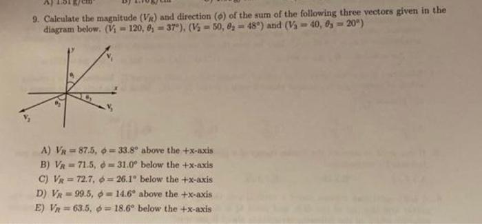9 Calculate The Magnitude Vr And Direction Of The Sum Of The Following Three Vectors Given In The Diagram Below 1