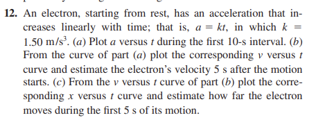12 An Electron Starting From Rest Has An Acceleration That In Creases Linearly With Time That Is A Kt In Which 1