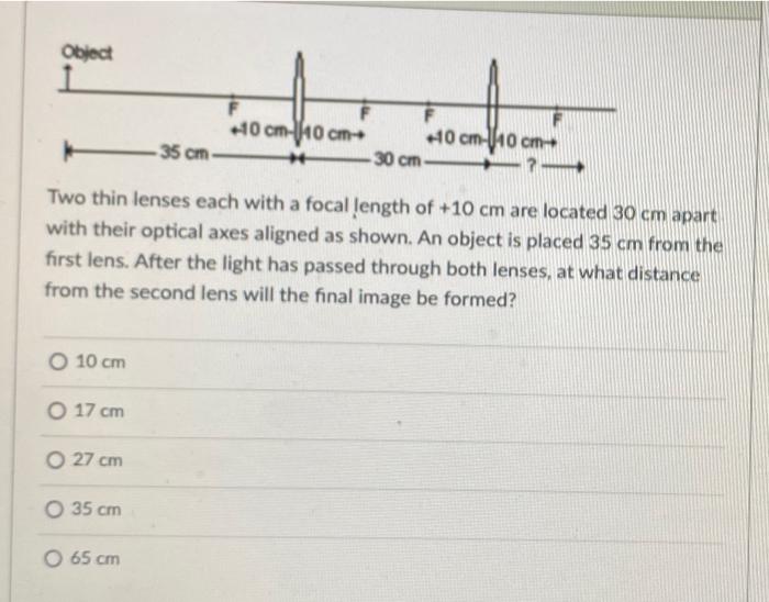Object 10 Cm 10 Cm 10 Cm 140 Cm 30 Cm 35 Cm Two Thin Lenses Each With A Focal Length Of 10 Cm Are Located 30 Cm 1