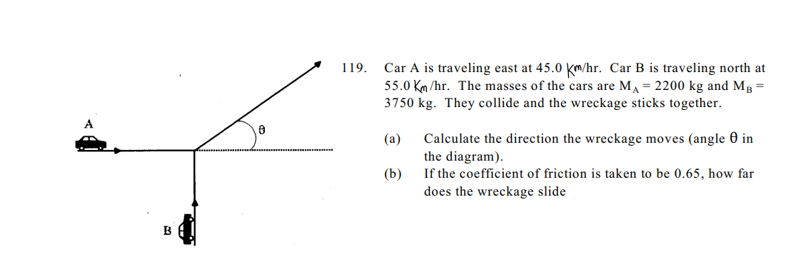 119 Car A Is Traveling East At 45 0 Km Hr Car B Is Traveling North At 55 0 Km Hr The Masses Of The Cars Are Ma 2200 1