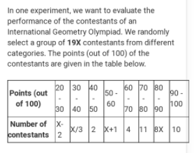 In One Experiment We Want To Evaluate The Performance Of The Contestants Of An International Geometry Olympiad We Rand 1