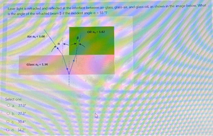 Laser Light Is Refracted And Reflected At The Interface Between Air Glass Glass Air And Glass Oil As Shown In The Imag 1