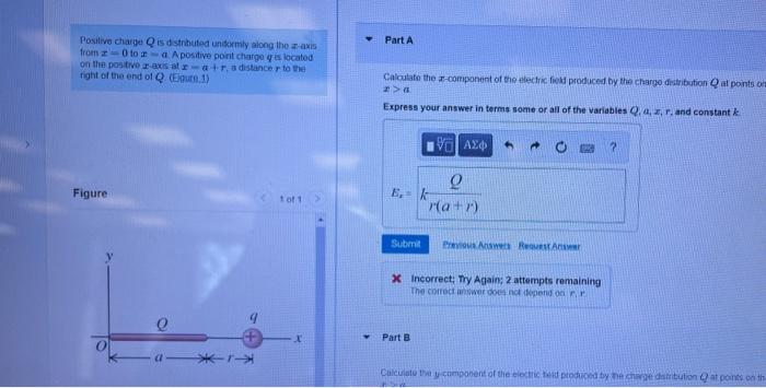 Part A Positive Charpe Is Distributed Uniformly Along The S Axis From 0 To A Positive Point Charge Is Located On The Pos 1