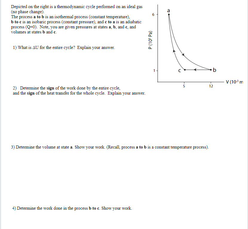 6 Depicted On The Right Is A Thermodynamic Cycle Performed On An Ideal Gas No Phase Change The Process A To B Is An I 1