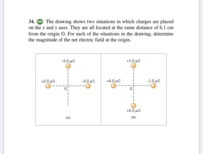 34 Go The Drawing Shows Two Situations In Which Charges Are Placed On The X And Y Axes They Are All Located At The Sam 1