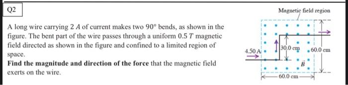 Q2 Magnetic Field Region A Long Wire Carrying 2 A Of Current Makes Two 90 Bends As Shown In The Figure The Bent Part 1