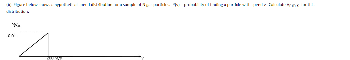 B Figure Below Shows A Hypothetical Speed Distribution For A Sample Of N Gas Particles Plv Probability Of Finding 1