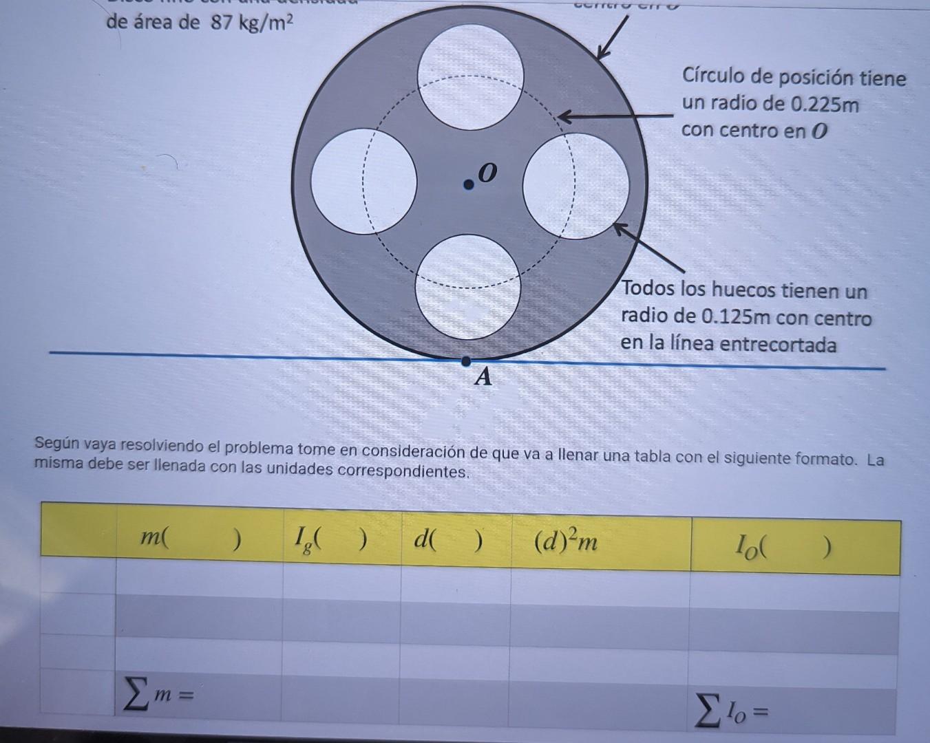 Calculate The Table Moment Of Inertia Of The Wheel About An Axis Perpendicular To The Screen Passing Through Point A The 1