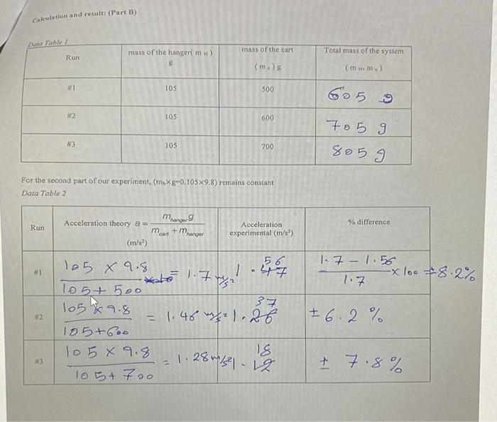 Experiment 07b To Study Newton S Second Law Constant Force Data Studio File Newton S 2nd Law 2 Ds Mechanics Newton S 3