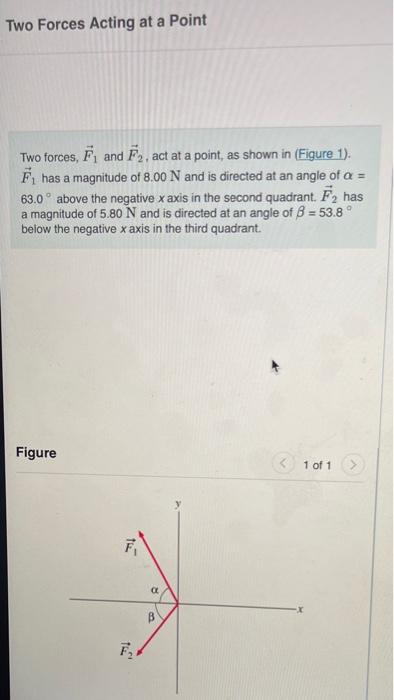 Two Forces Acting At A Point Two Forces F And Fact At A Point As Shown In Figure 1 F Has A Magnitude Of 8 00 N And 1