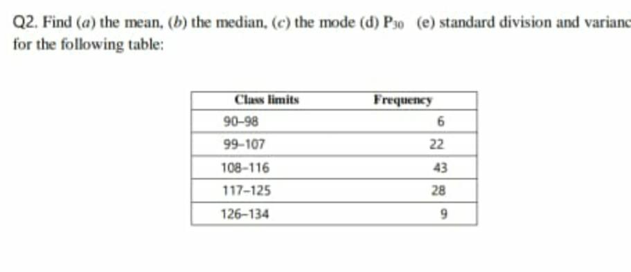Q2 Find A The Mean B The Median C The Mode D P30 E Standard Division And Varian For The Following Table Fr 1