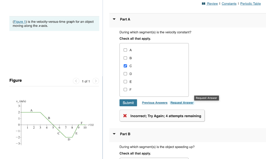 I Review Constants Periodic Table Part A Figure 1 Is The Velocity Versus Time Graph For An Object Moving Along The X A 1
