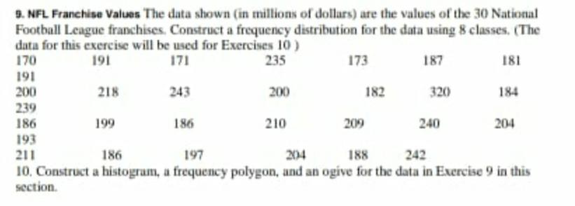 9 Nfl Franchise Values The Data Shown In Millions Of Dollars Are The Values Of The 30 National Football League Franch 1