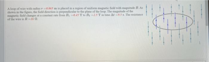 A Loop Of Wire With Radius 2 065 M Placed In A Region Of Uniform Magnetic Field With Magnitude B As Shown In The Figure 1