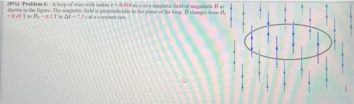 8 Problem 6 A Loop Of Wire With Radius 0 058 M Is In A Magnetic Field Of Magnitude Bas Shown In The Figure The Mag 1