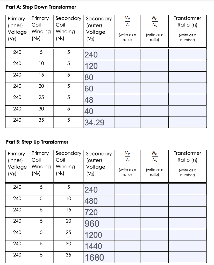 Part A Step Down Transformer Primary Primary Secondary Secondary Inner Coil Coil Outer Voltage Winding Winding Volt 1